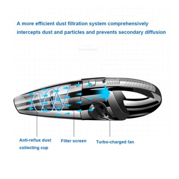 Wireless Vacuum Cleaner Powerful Cyclone Suction Rechargeable Handheld Vacuum Cleaner Quick Charge for Car Home Pet Hair - Image 5