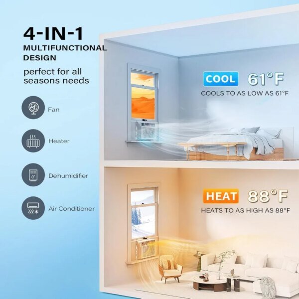 12000 BTU Window Air Conditioner with Heat, Window AC Unit & Heater Combo with APP & Voice Smart Control,Timer Function,208/230V - Image 2