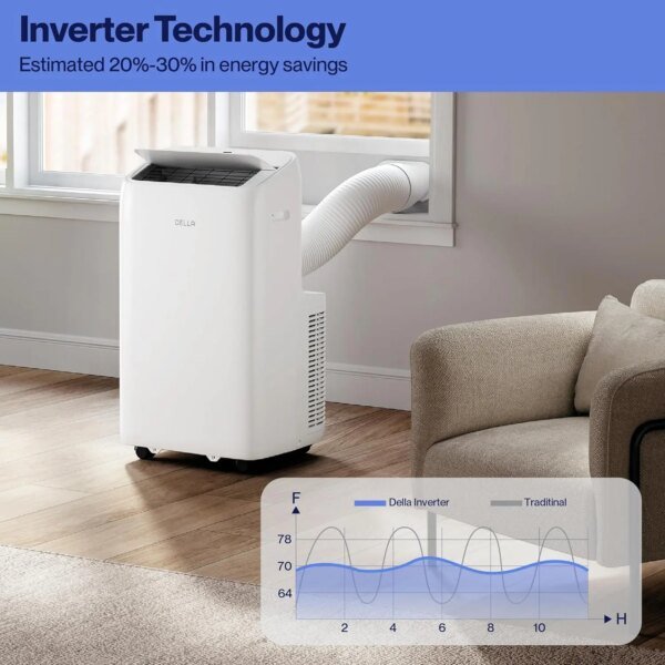 14000 BTU Smart Inverter Ultra Quiet Energy-Saving Portable Air Conditioner Cools Up To 450 Sq. Ft. Work with Alexa with - Image 2