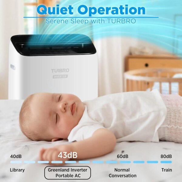 14000-BTU Inverter Portable Air Conditioner High Efficiency Quiet Operation Cools Up To 600 Sq Ft Dehumidifier & Fan - Image 4