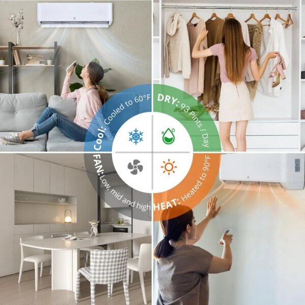 18000 BTUs Mini Split AC/Heating System,23 SEER2 Inverter Split-System Air Conditioner,Wall-Mounted Ductless Unit with Heat Pump - Image 4