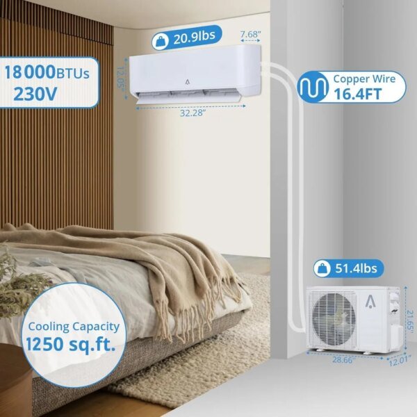 18000 BTUs Mini Split AC/Heating System,23 SEER2 Inverter Split-System Air Conditioner,Wall-Mounted Ductless Unit with Heat Pump - Image 5