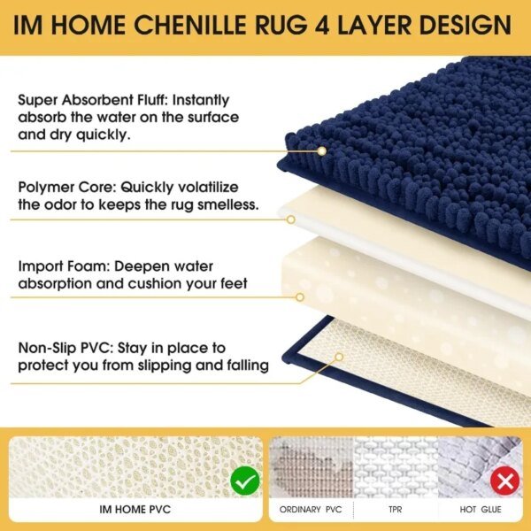 Upgraded Oversized Navy Blue Bathroom Rug Set 3 Piece Super Soft Thick Absorbent Bathroom Mat Anti-Skid Neil Toilet Mat - Image 5