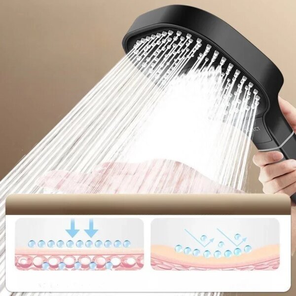 Xiaomi 13cm Large Panel 3Modes Adjustable Home Shower Head  High Pressure Massage ShowerHead Filter Element Bathroom Accessories - Image 3
