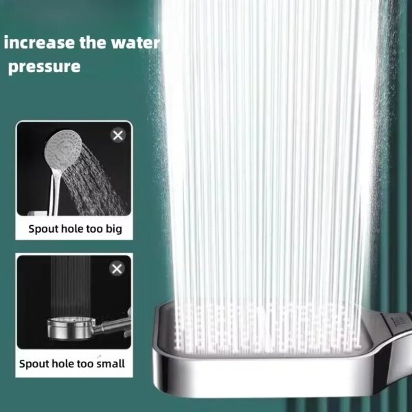 Xiaomi 13cm Large Panel 3Modes Adjustable Home Shower Head  High Pressure Massage ShowerHead Filter Element Bathroom Accessories - Image 4