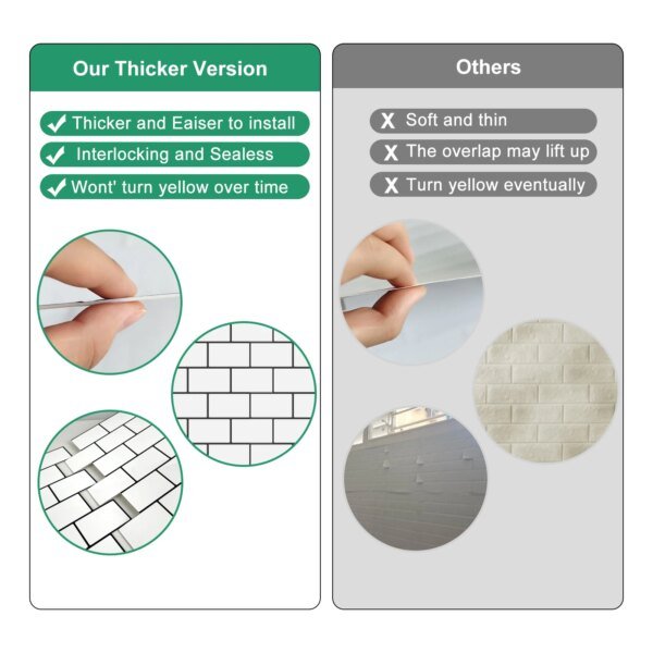 Subway Wall Stickers Peel and Stick 3d Brick Vinyl Wallpaper Bathroom Kitchen Backsplash Wall Decals 10 Sheets - Image 5