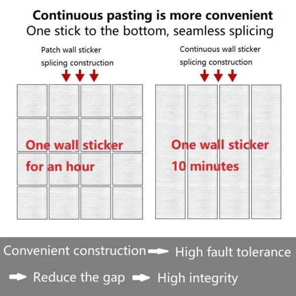 1/3/5/10 M 3D Self-adhesive Wallpaper Stickers 3M Brick Wall Stickers Home Decor Wallpaper for Walls DIY Bedroom Papel De Parede - Image 6