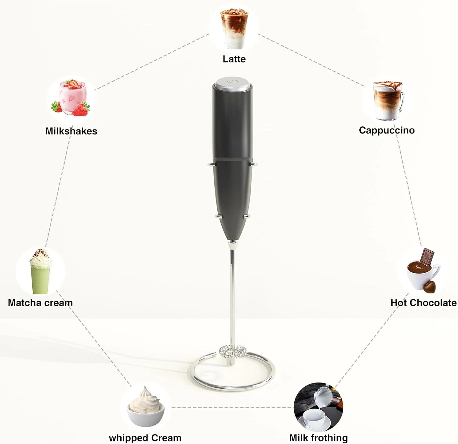 Milk Frother Handheld for Coffee with Stand - hand frother wand, whisk Drink Mixer Mini Foamer for Cappuccino, Frappe, Matcha, - Image 4