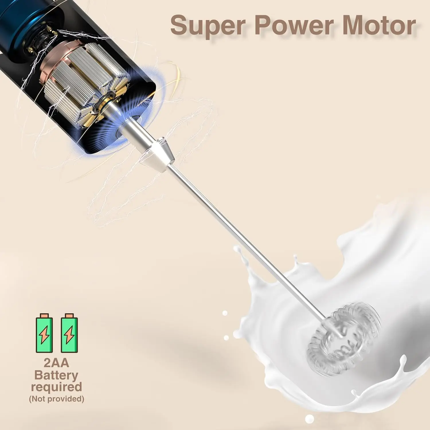 Milk Frother Handheld for Coffee with Stand - hand frother wand, whisk Drink Mixer Mini Foamer for Cappuccino, Frappe, Matcha, - Image 2