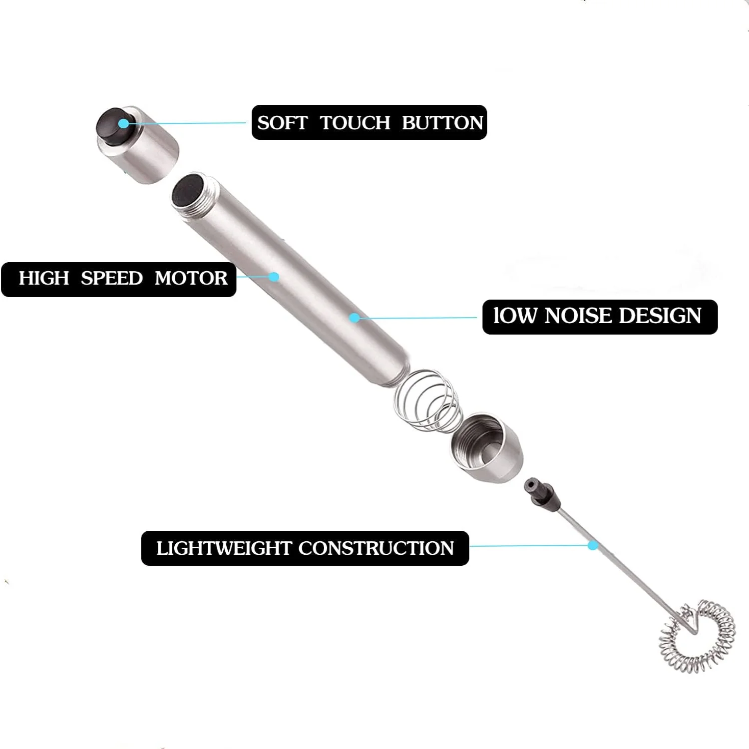 Milk Frother , Battery Operated Drink Coffee Mixer with Stainless Steel Whisk, Coffee Foam Maker, Foamer for Lattes,Cappuccino, - Image 6