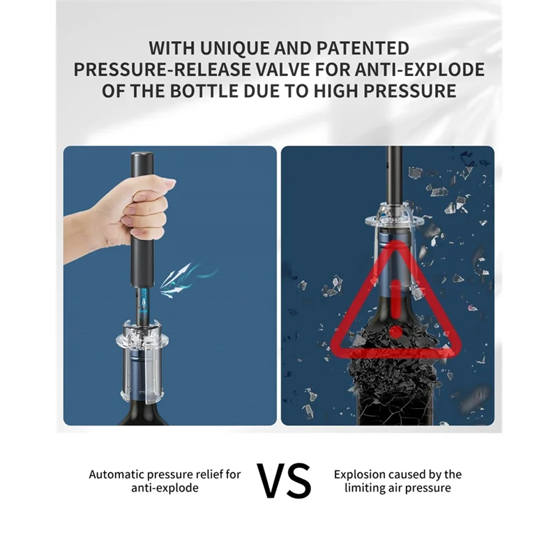 B59B-For Wine Bottle Opener Set With 4In1 Air Pump, Foil Cutter, For Wine Pourer, Vacuum Stopper& Storage Base, For Wine Lover G - Image 5