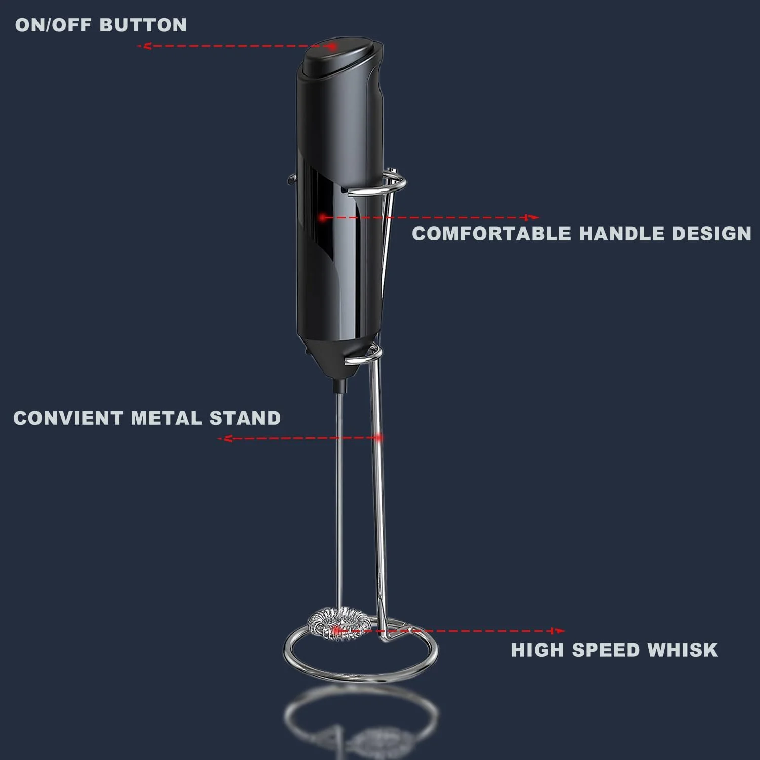Milk Frother with Stainless Steel Stand, Portable and Powerful Foam Maker for Coffee, Latte, Cappuccino, Hot Chocolate, Drink M - Image 3