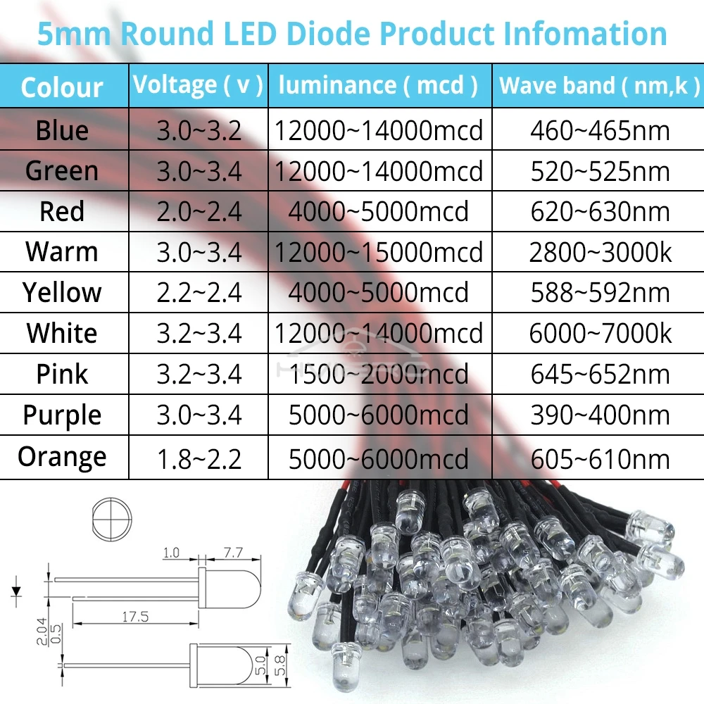 1Pcs 5mm Round 20cm Pre Wired DC 12V LED Lamp Light Bulb Red Blue White Green Warm Diode Emitting Diodes Multiple Color Options - Image 5